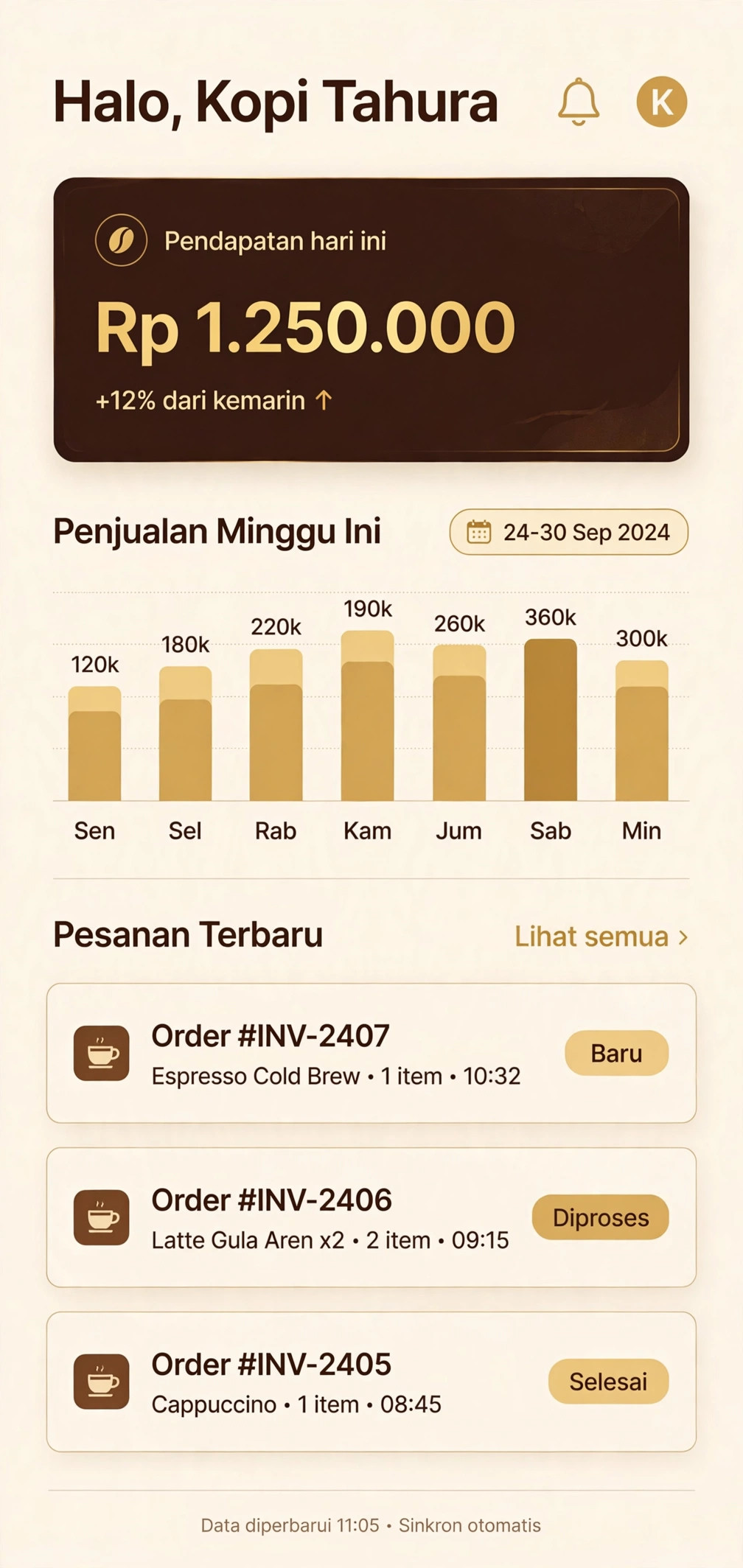 Seluruh operasional dalam satu layar.